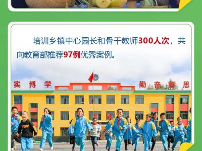 “学前义教”扩优提质 | 2024年甘肃教育工作亮点①