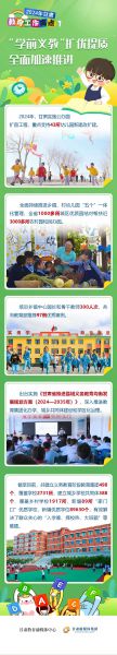 “学前义教”扩优提质 | 2024年甘肃教育工作亮点①
