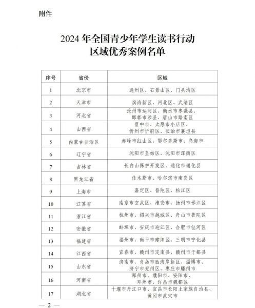 教育部公布名单，甘肃3个案例入选！