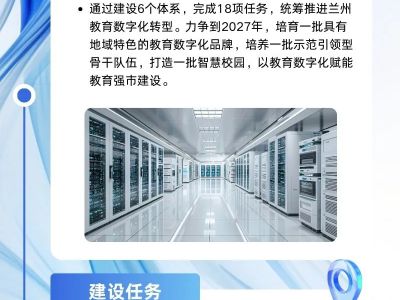 一图读懂丨兰州市教育数字化攻坚行动计划（2025—2027年）