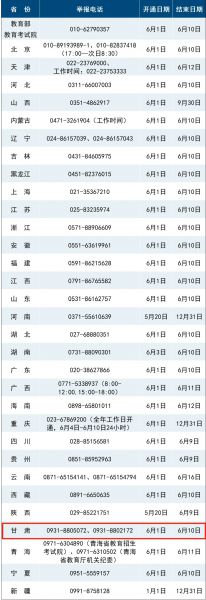 2025年高考举报电话公布！