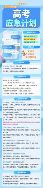 @全体高考生：这个应急锦囊，非常重要！