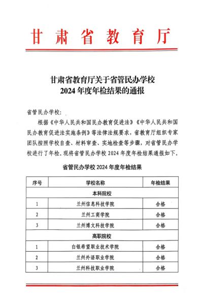 祝贺甘肃新科技专修学院在2024年度甘肃省教育厅年检工作中获评