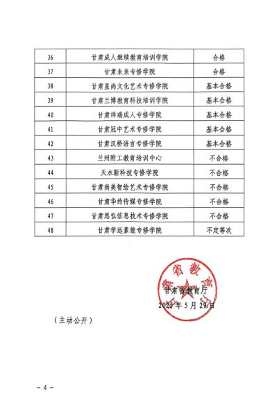 祝贺甘肃新科技专修学院在2024年度甘肃省教育厅年检工作中获评