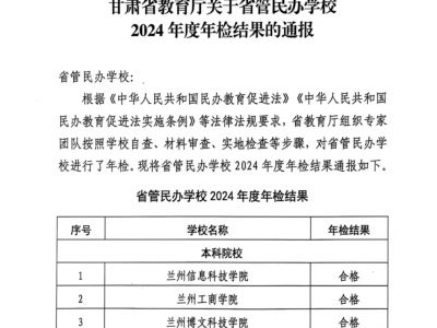 祝贺甘肃新科技专修学院在2024年度甘肃省教育厅年检工作中获评