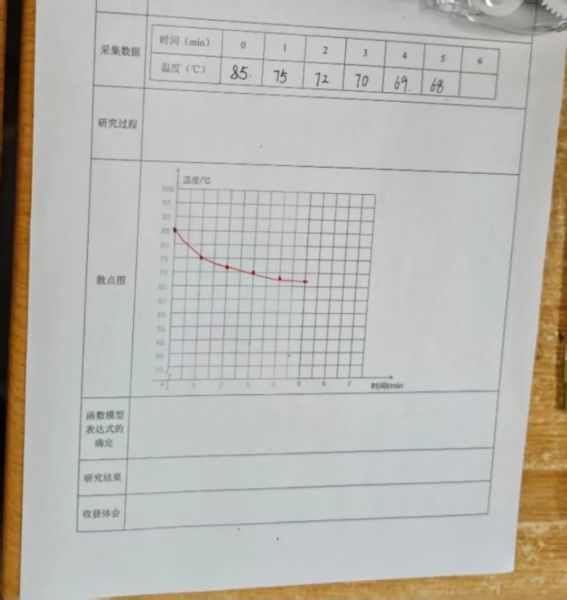 数学建模活动课：白银平川中恒学校以茶为引 探秘生活中的数学秘密