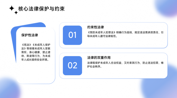 知法明理 行有所止——白银市平川中恒学校举行高一新生法治与行为规范专题教育讲座