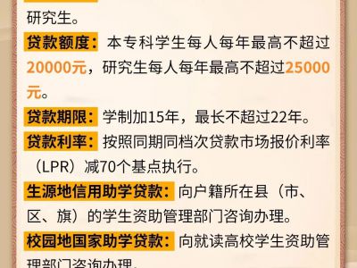 拿着这些钱，上大学
