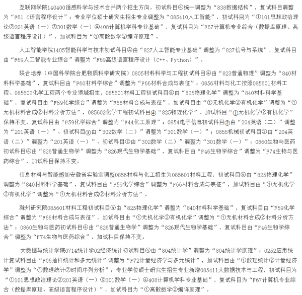  26考研党必看！多校新增招生专业，这些方向就业前景或超预期