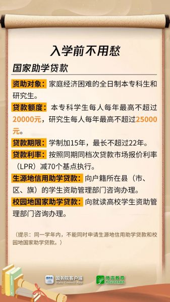 拿着这些钱，上大学