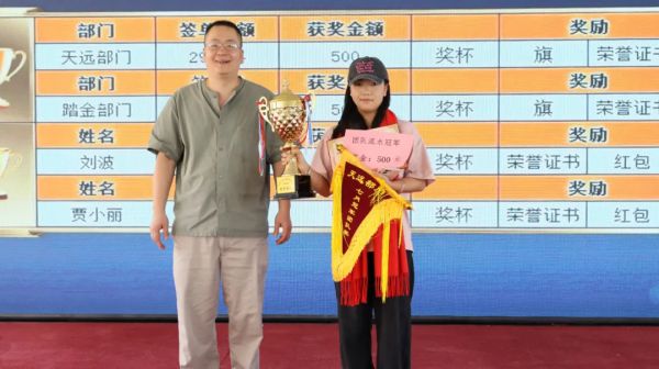 甘肃远大继续教育专修学院八月激励大会圆满落幕