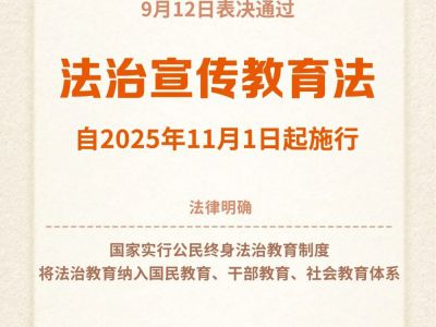 新法明确：将这项内容纳入学生综合素质评价范围