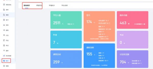 变革中的“教”与“学”,兰州信息科技学院开启智慧教学新篇章