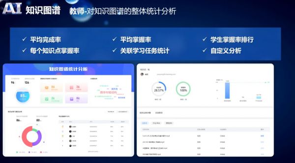 变革中的“教”与“学”,兰州信息科技学院开启智慧教学新篇章