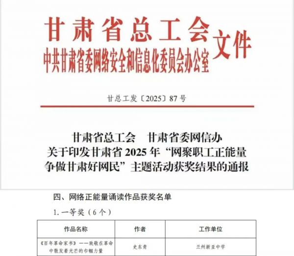 书香致远,芳华绽放——兰州新亚中学女教师读书分享成果丰硕,市赛省赛连获佳绩!