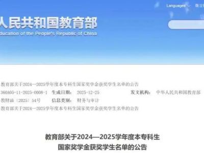 祝贺！甘肃2260名学生获奖